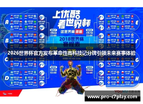 2026世界杯官方发布革命性高科技记分牌引领未来赛事体验