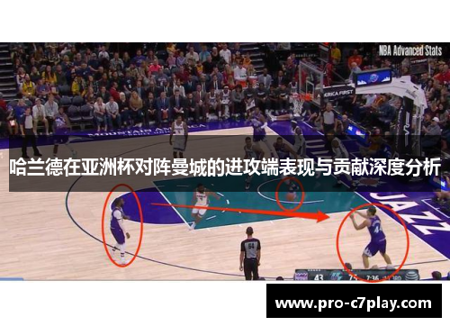 哈兰德在亚洲杯对阵曼城的进攻端表现与贡献深度分析